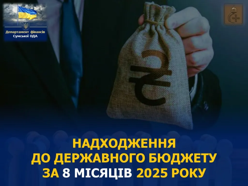 Сумщина перерахувала до держбюджету 14 мільярдів гривень за вісім місяців