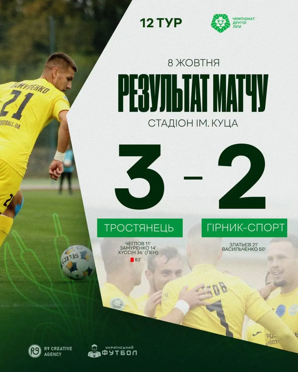 ФК «Тростянець» зберіг перше місце в першій лізі