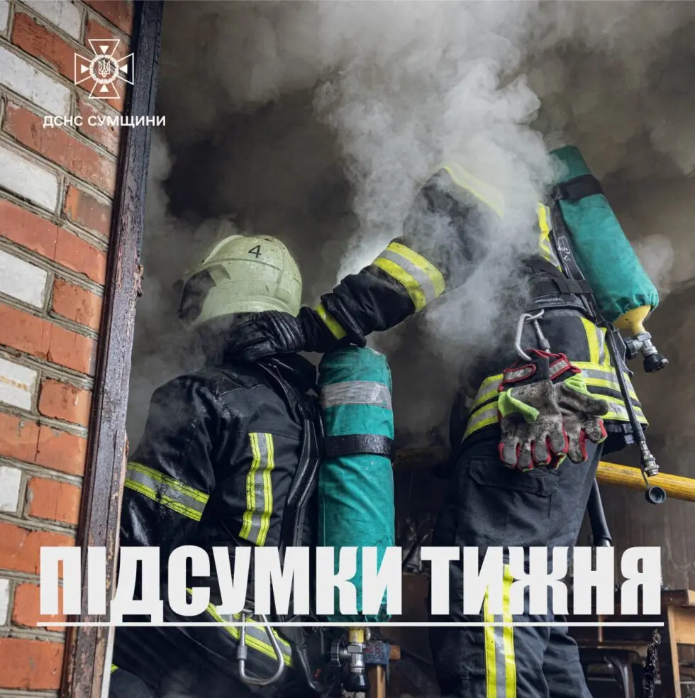 На Сумщині за тиждень зафіксовано 70 надзвичайних ситуацій