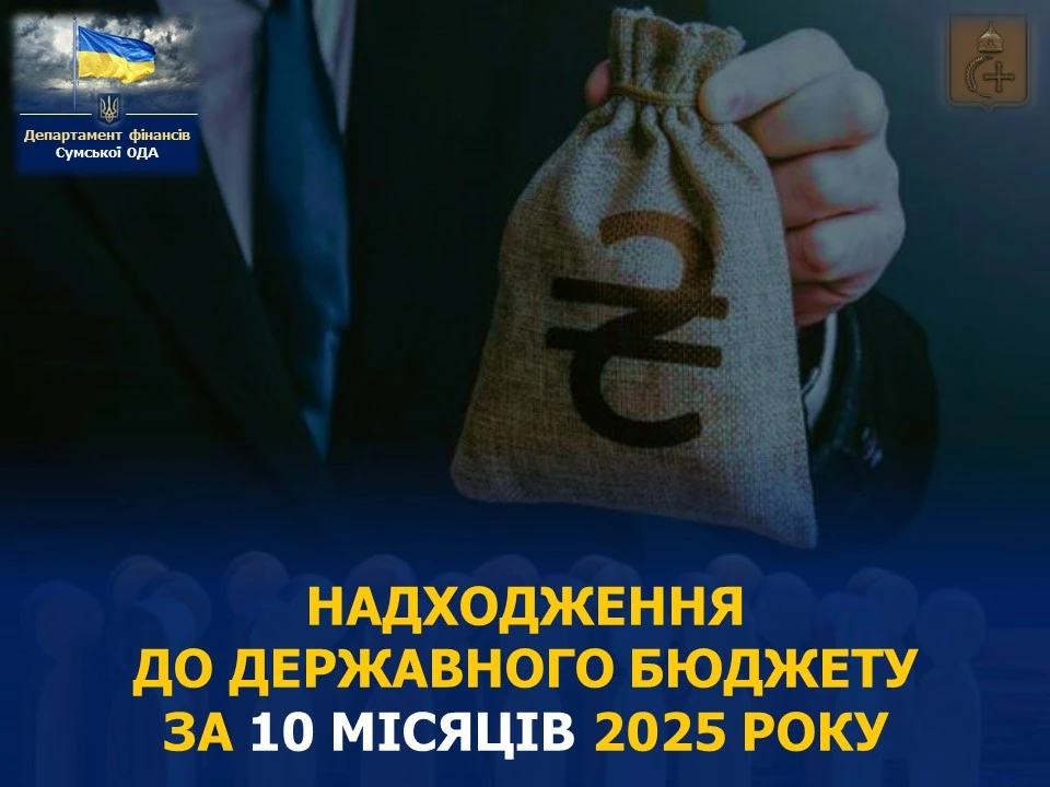 Сумська область перерахувала до держбюджету понад 17 млрд грн
