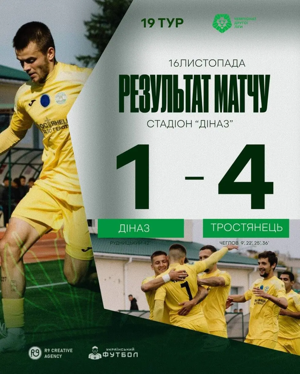 ФК «Тростянець» здобув перемогу в другій лізі