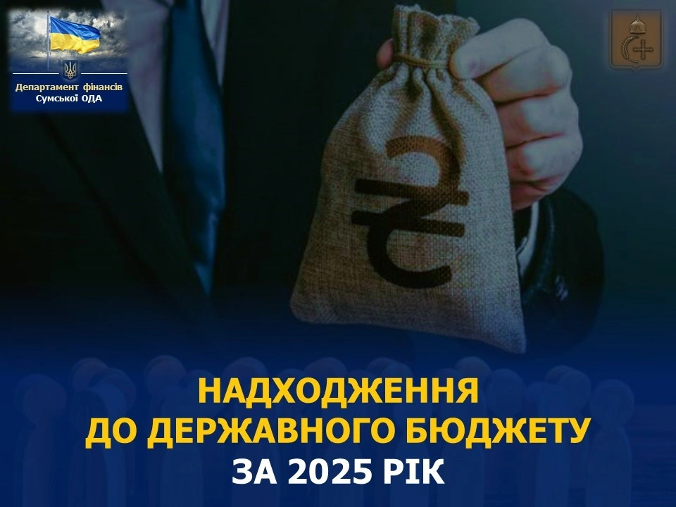 Сумщина перевиконала плани: 21 млрд грн до держбюджету