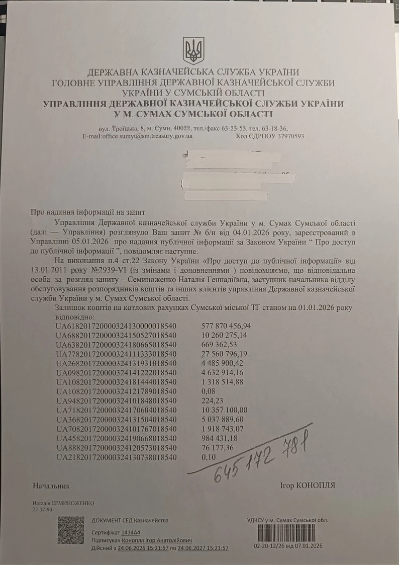 Фінансовий спадок: Сумська громада увійшла у 2026 рік із сотнями мільйонів залишку