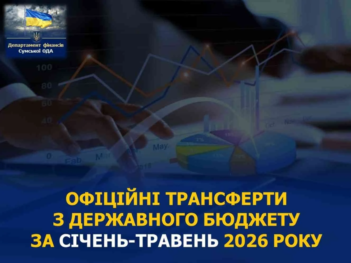 Надходження до бюджету Сумщини сягнули 3,1 мільярда гривень
