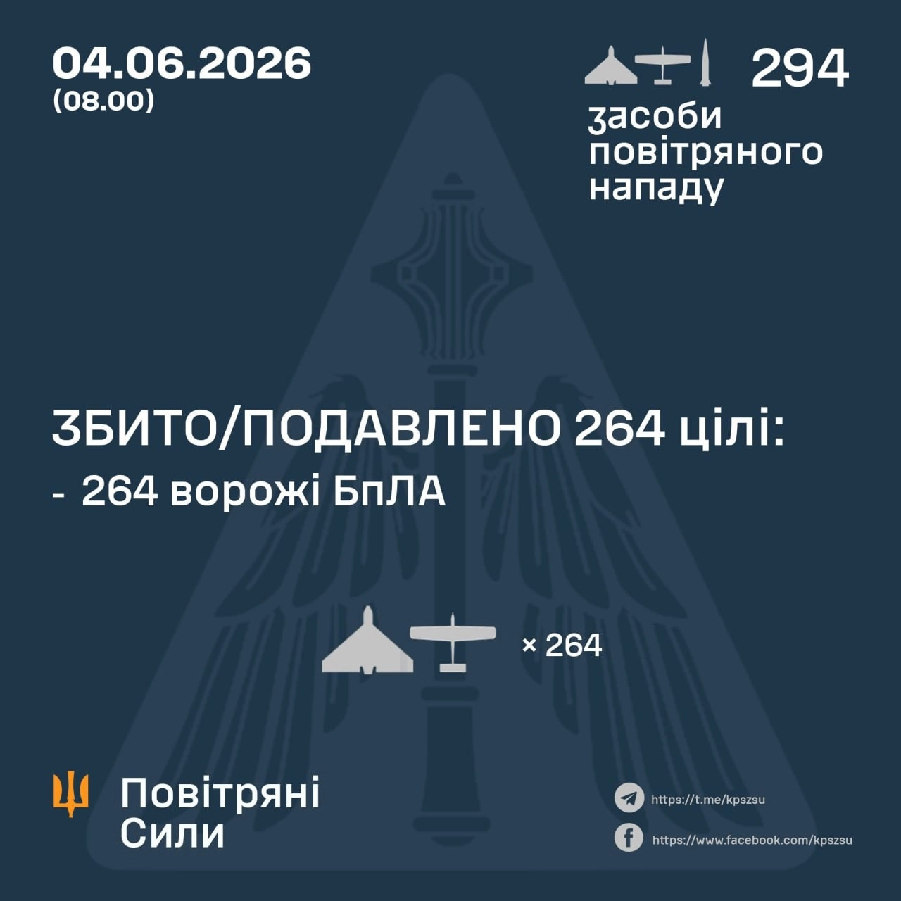 4-6-air-def