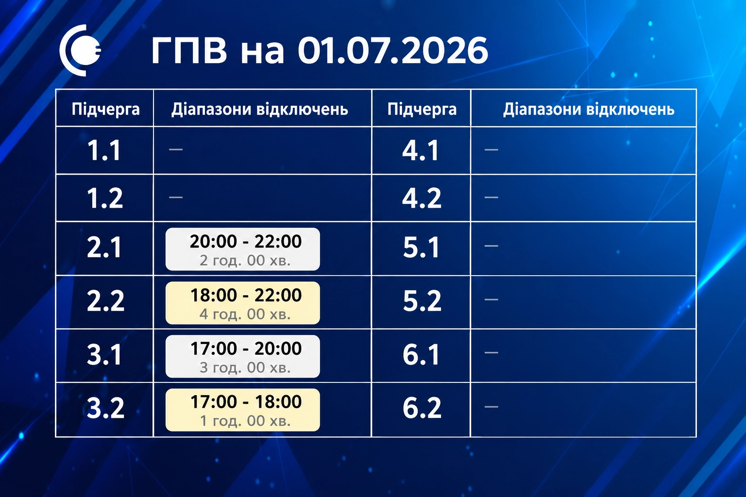Енергетики оприлюднили графіки відключень світла на 1 липня для Сумщини